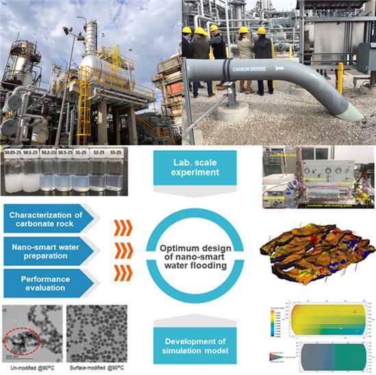 석유·천연가스공학 연구실