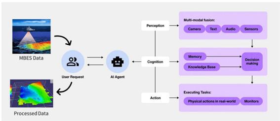 해당이미지 설명
