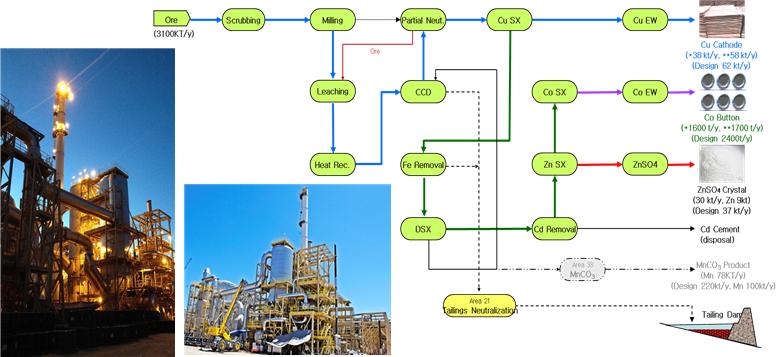 해당이미지 설명